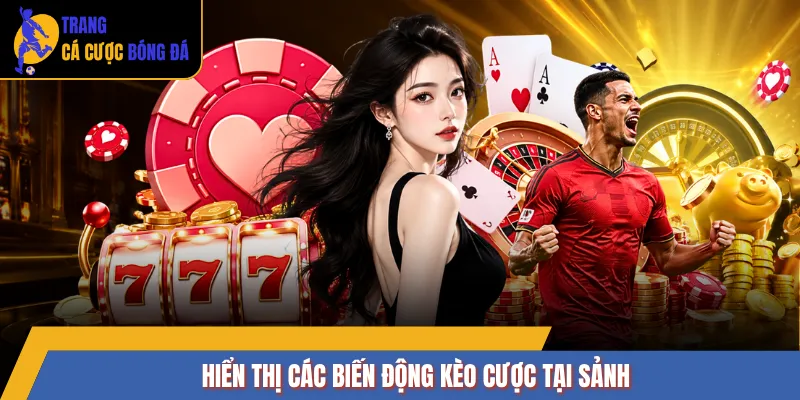 Hiển thị các biến động kèo cược tại sảnh